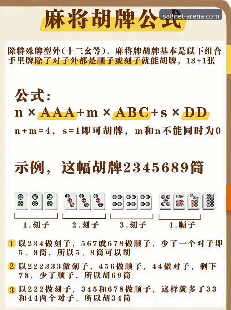 财神棋牌888net使用教程：从入门到精通的完整操作指南