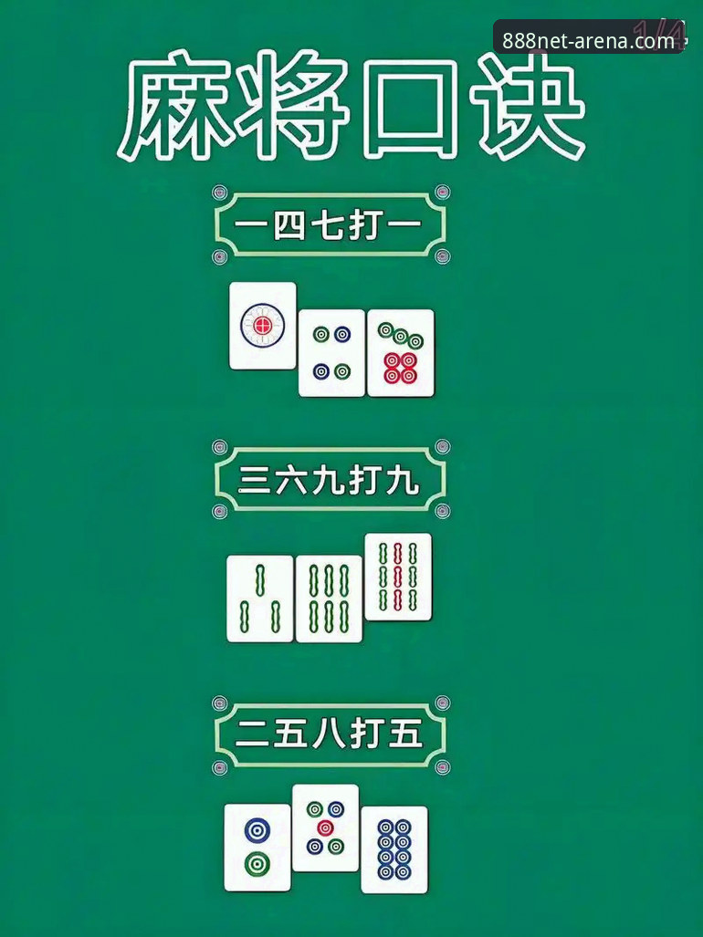 财神棋牌888net棋牌使用指南：手把手教你从零开始玩转2026新版